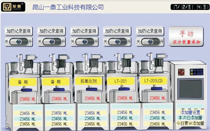 自動(dòng)加藥系統(tǒng)